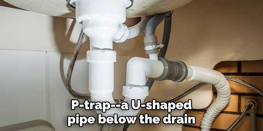 P-trap--a U-shaped pipe below the drain