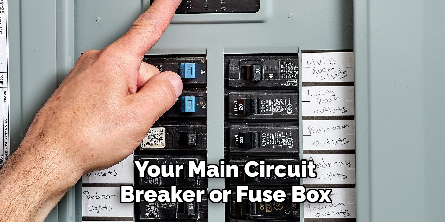 Your Main Circuit Breaker or Fuse Box