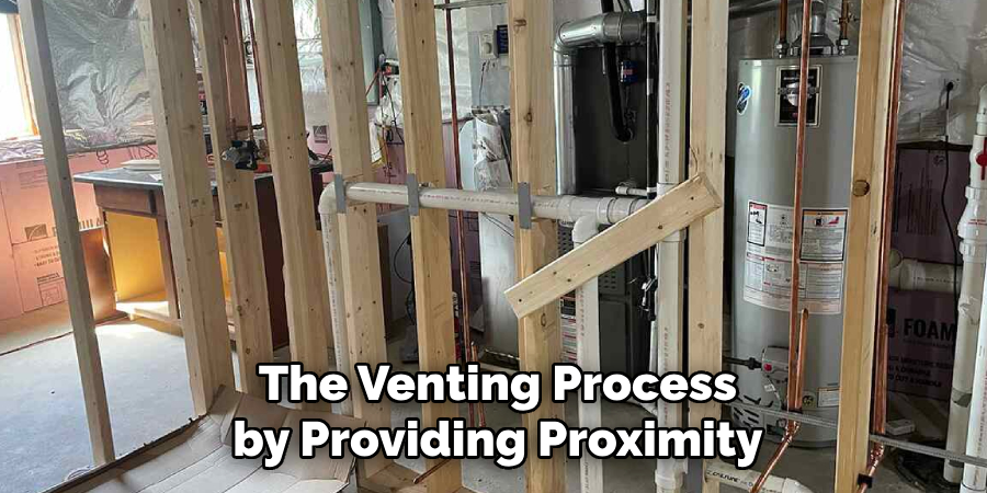 The Venting Process
by Providing Proximity