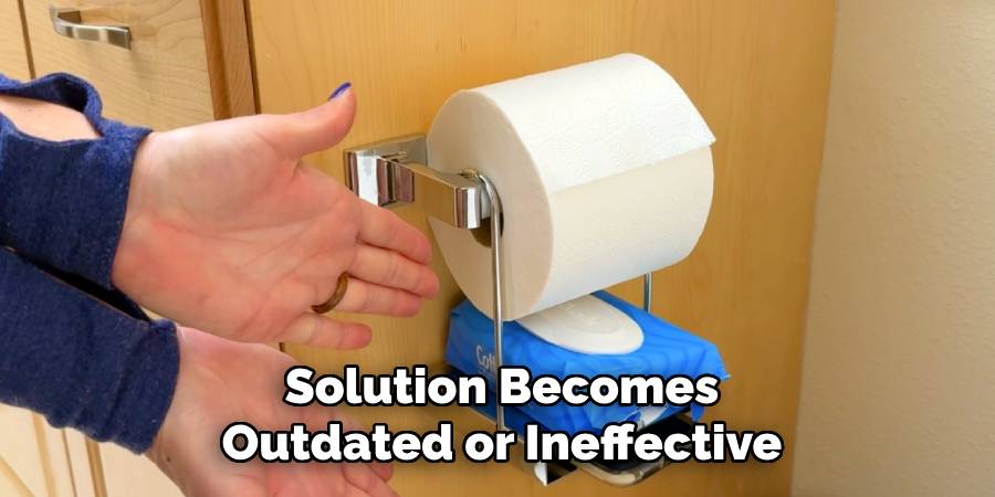 Solution Becomes
Outdated or Ineffective