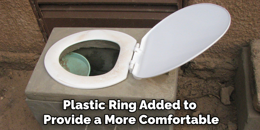 Plastic Ring Added to
Provide a More Comfortable