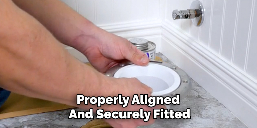 Properly Aligned 
And Securely Fitted
